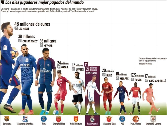 罗伯特-桑切斯：国家队是否征召取决于主教练，我一直有信心（罗伯特-桑切斯：是否入选国家队由主帅定夺，我始终保持自信）