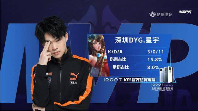 执掌的球队 执掌的球队